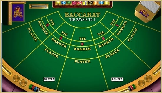 Tìm hiểu về những cách Chơi Baccarat hay nhất